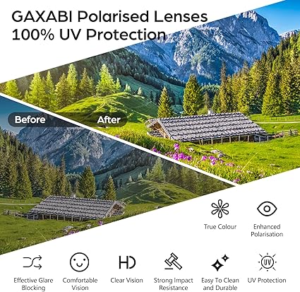 Bluetooth Smart Sunglasses